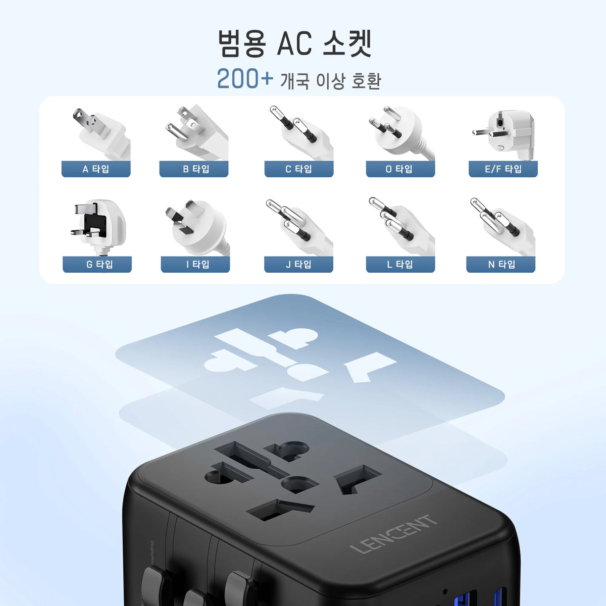 Universal Travel Adapter with 3 USB Ports 1Type-C PD Charging All-In-One Travel Adapter EU/UK/USA/AUS Plug for Travel