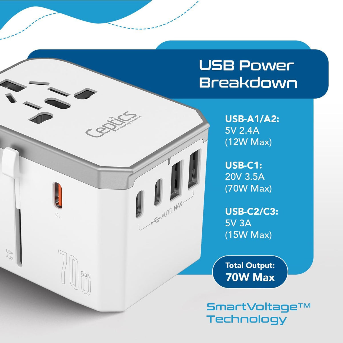 Travel Adapter Worldwide, 70W GAN, 2 USB + 3 USB-C, Universal Input