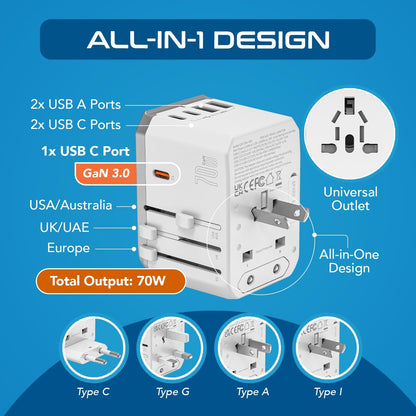 Travel Adapter Worldwide, 70W GAN, 2 USB + 3 USB-C, Universal Input